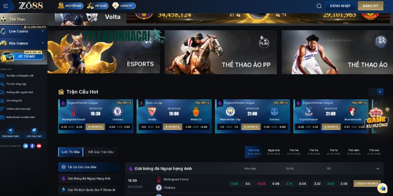 Đánh giá những điểm nổi trội và điểm hạn chế của cổng game Đánh giá những điểm nổi trội và điểm hạn chế của cổng game