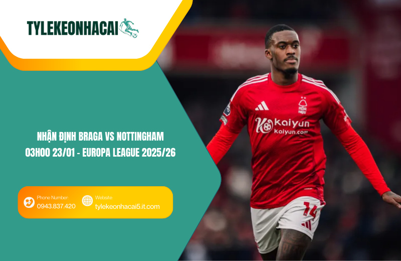 Đội hình dự kiến trước trận Braga vs Nottingham Đội hình dự kiến trước trận Braga vs Nottingham
