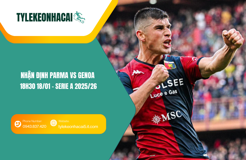 Đội hình dự kiến trước trận Parma vs Genoa Đội hình dự kiến trước trận Parma vs Genoa